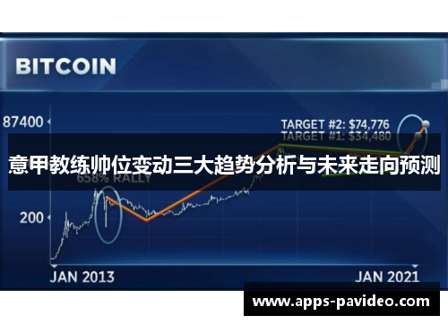 意甲教练帅位变动三大趋势分析与未来走向预测
