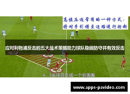 应对利物浦反击的五大战术策略助力球队稳固防守并有效反击 应对利物浦反击的五大战术策略助力球队稳固防守并有效反击