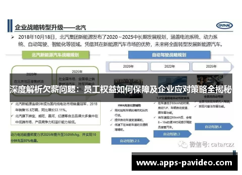 深度解析欠薪问题:员工权益如何保障及企业应对策略全揭秘 深度解析欠薪问题:员工权益如何保障及企业应对策略全揭秘