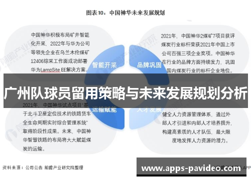 广州队球员留用策略与未来发展规划分析 广州队球员留用策略与未来发展规划分析