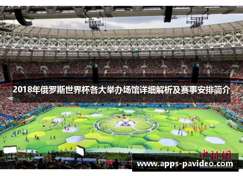 2018年俄罗斯世界杯各大举办场馆详细解析及赛事安排简介 2018年俄罗斯世界杯各大举办场馆详细解析及赛事安排简介