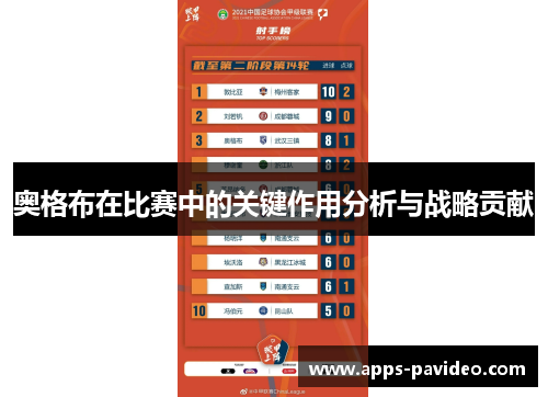 奥格布在比赛中的关键作用分析与战略贡献 奥格布在比赛中的关键作用分析与战略贡献
