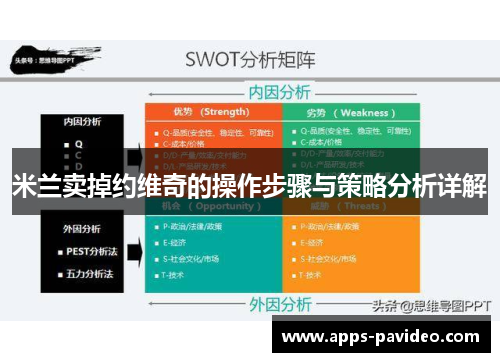 米兰卖掉约维奇的操作步骤与策略分析详解 米兰卖掉约维奇的操作步骤与策略分析详解