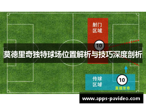 莫德里奇独特球场位置解析与技巧深度剖析 莫德里奇独特球场位置解析与技巧深度剖析