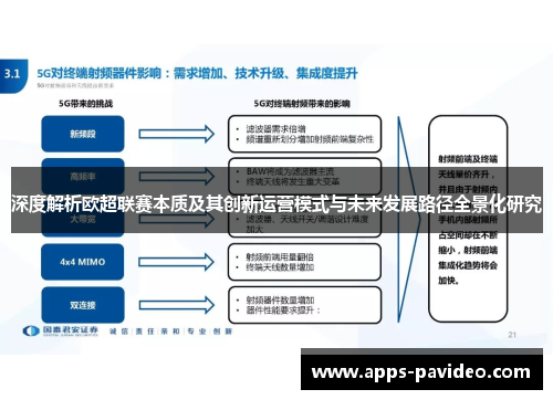 深度解析欧超联赛本质及其创新运营模式与未来发展路径全景化研究 深度解析欧超联赛本质及其创新运营模式与未来发展路径全景化研究