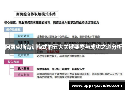 阿贾克斯青训模式的五大关键要素与成功之道分析 阿贾克斯青训模式的五大关键要素与成功之道分析