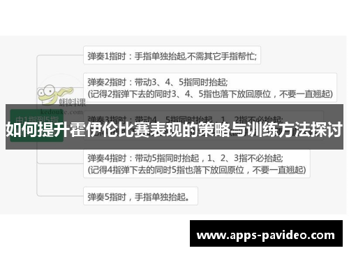 如何提升霍伊伦比赛表现的策略与训练方法探讨 如何提升霍伊伦比赛表现的策略与训练方法探讨