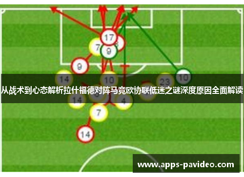 从战术到心态解析拉什福德对阵马竞欧协联低迷之谜深度原因全面解读 从战术到心态解析拉什福德对阵马竞欧协联低迷之谜深度原因全面解读